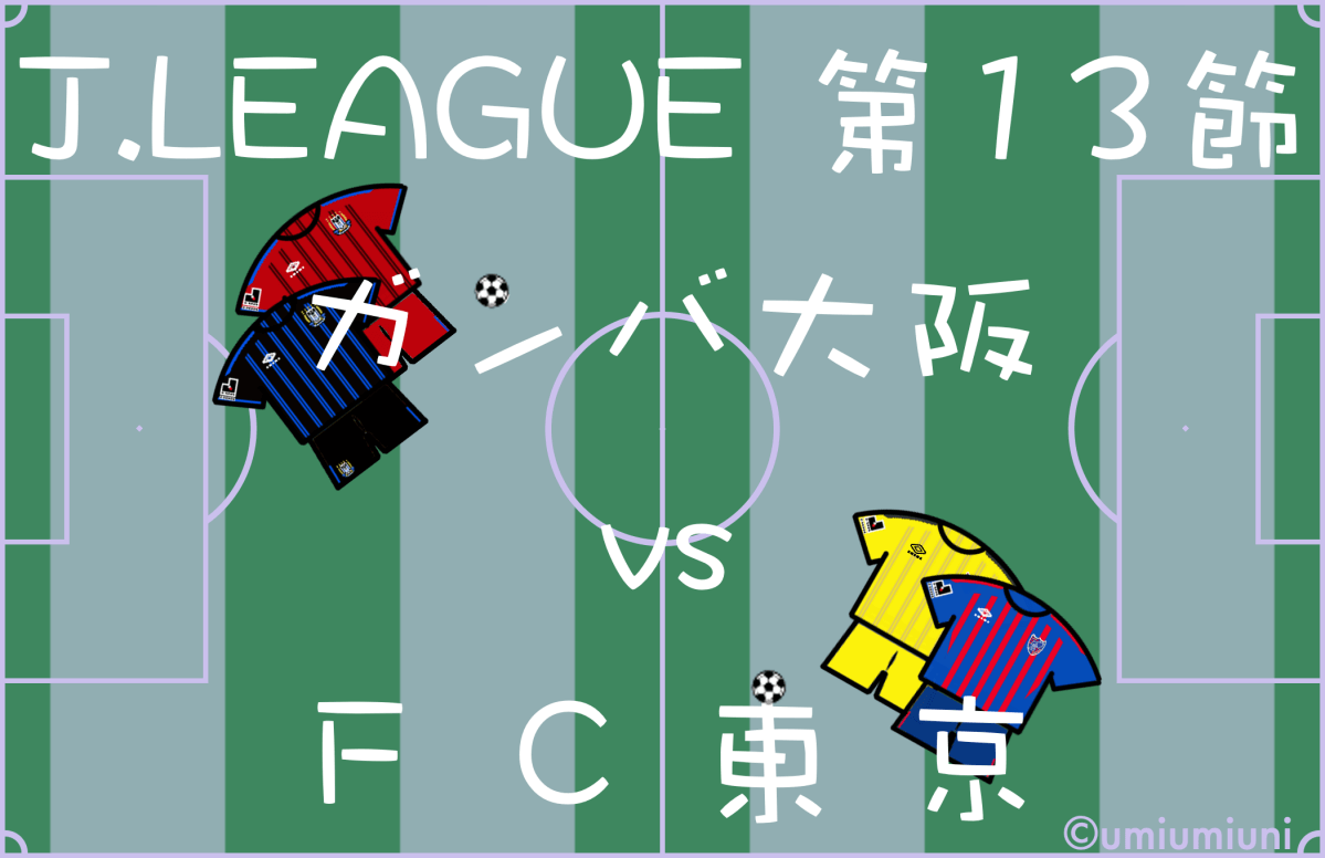 今日の試合のフォーメーション予想 ガンバ大阪 Vs Fc東京 Back Stand